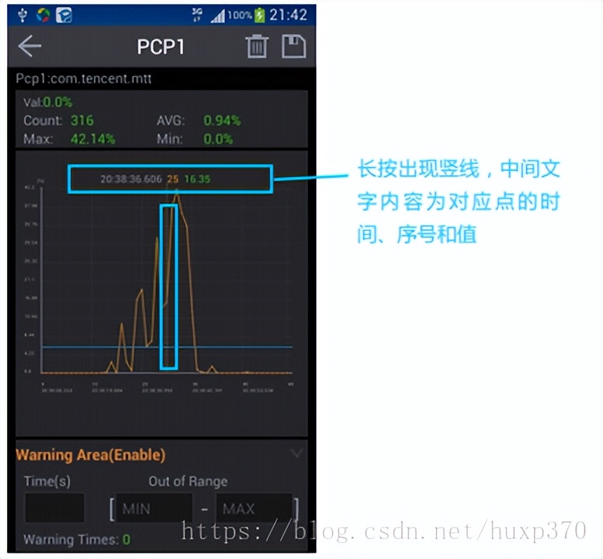 androidgt,GT移动端性能测试