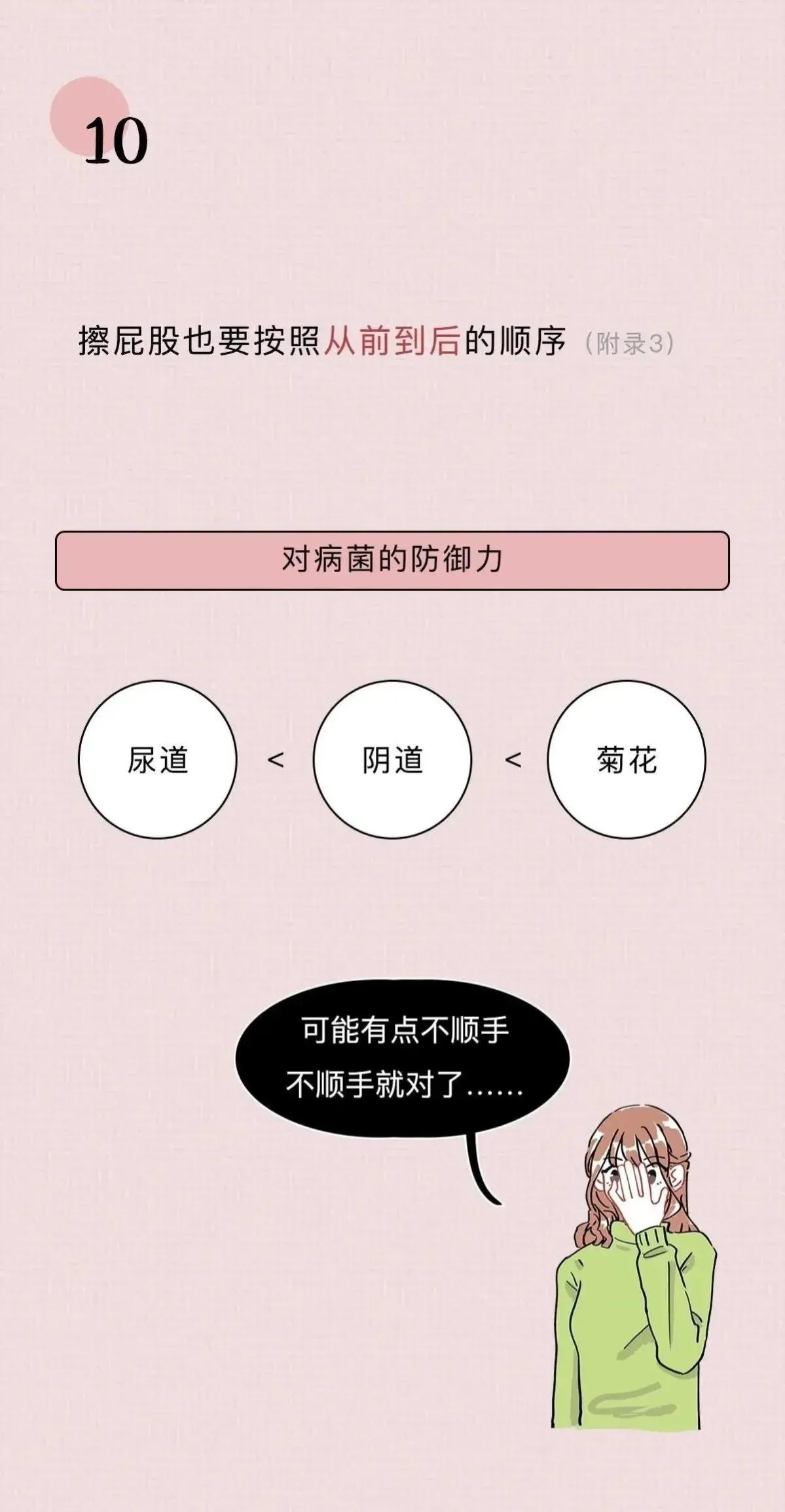 关于阴道你必须知道的12个正经小知识，男女都有必要了解！