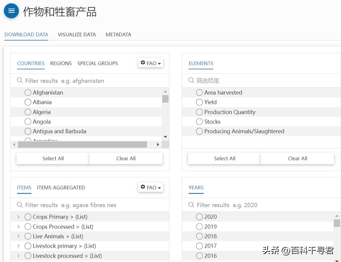 粮食产量对比表国家,粮食产量自给率