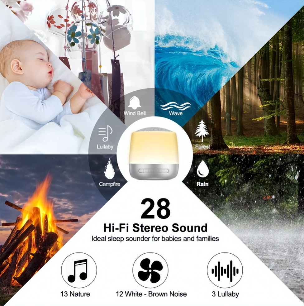 跑步夜灯品牌,哪个品牌的夜灯最好最实用