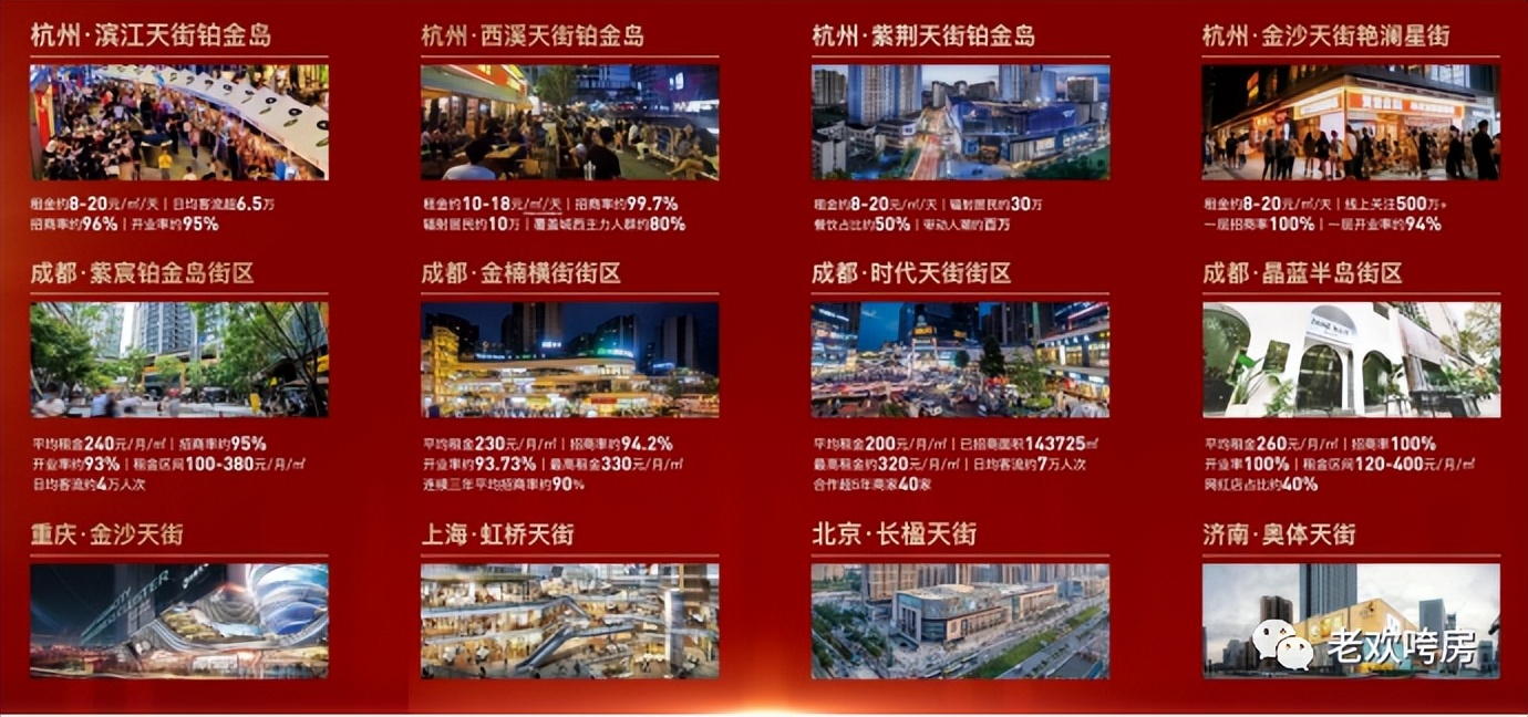 1.5W上车武昌内环滨江！自带16万方天街+超级TOD，小户型限量供应