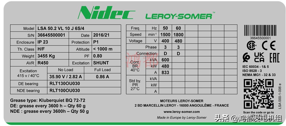 鸿都发电机组在哪里买,鸿都发电机怎么使用