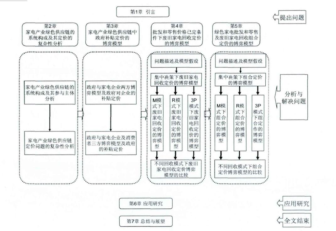 琦文视频,琦文的最近视频
