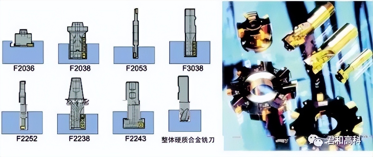 铣刀刀具种类,铣刀分类和区别