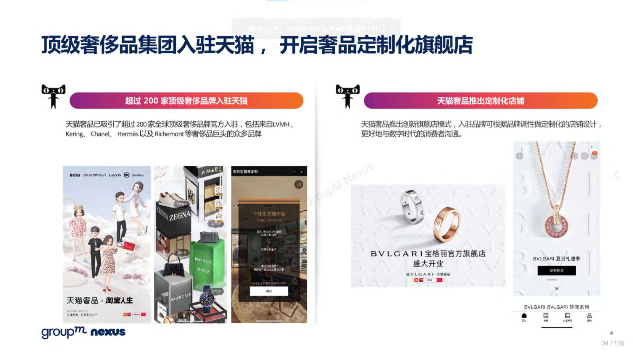 2020年618电商销售数据,电商618营销活动方案模板