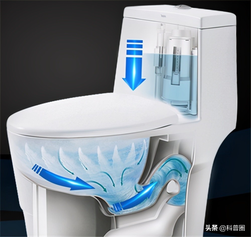 冲马桶时要不要盖盖子央视辟谣,冲马桶盖盖子和不盖盖子对比