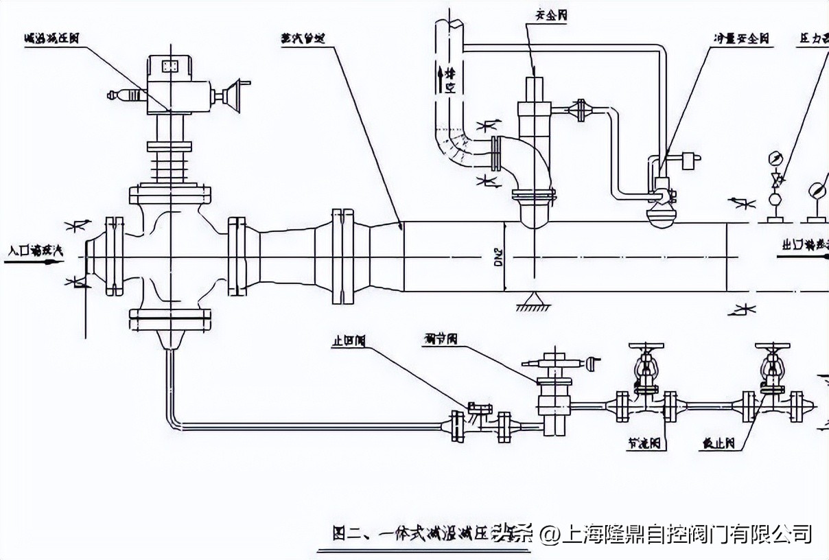 湖南变频式减温减压阀,自密封减温减压器调节阀