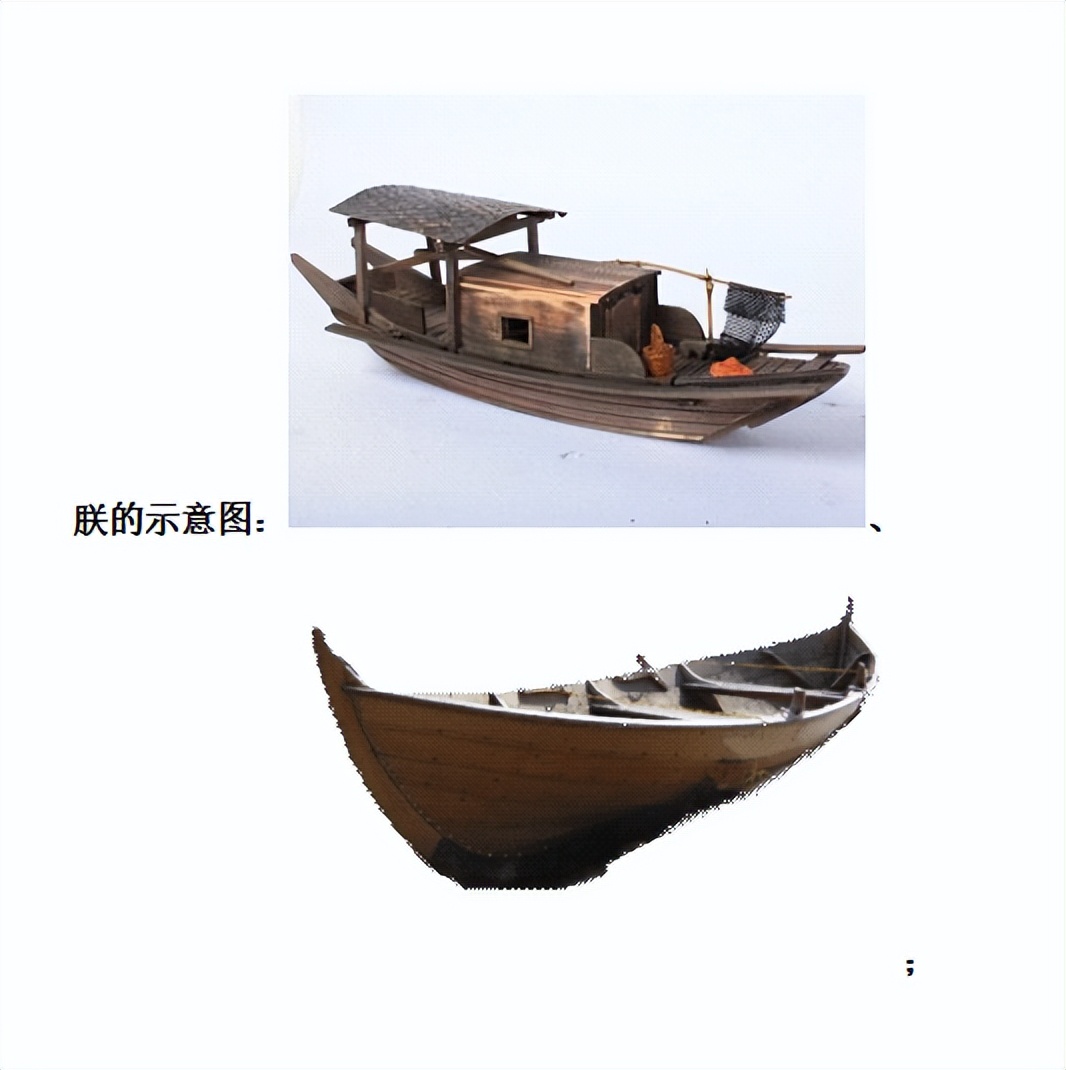 「新说文解字」“朕”部（勝胜、腾、滕）