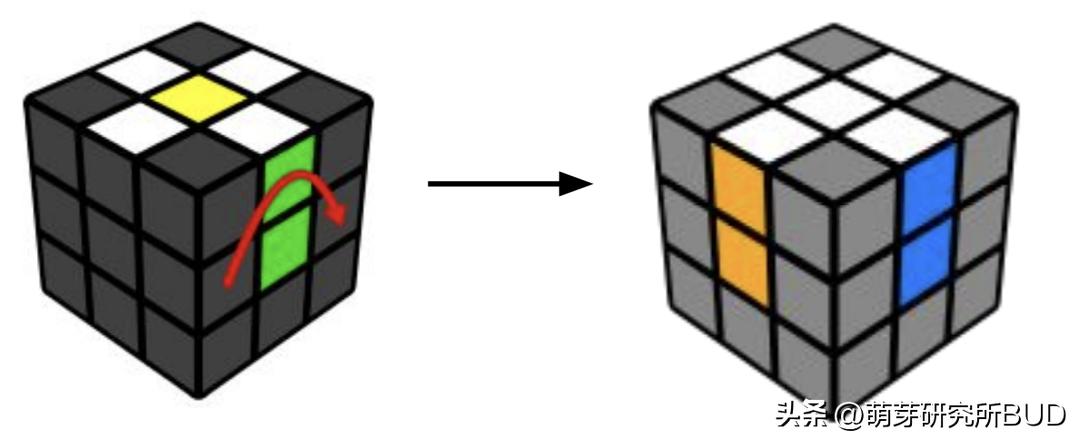 百变魔方益智加一笔攻略,15秒最快三阶魔方万能公式中文