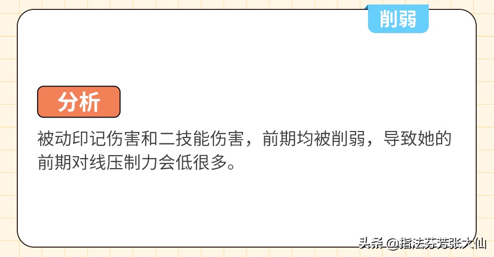 马可新皮肤会有388优惠券吗,马可新皮肤两个动作如何获取