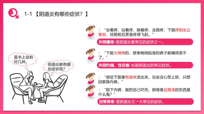 女性得了阴道炎，还可不可以同房？