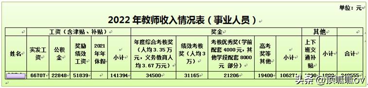 南京市各区教师年收入,金华市体育教师的年收入