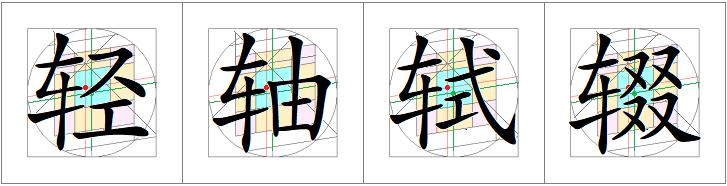 汉字书写的重心,汉字的重心是什么