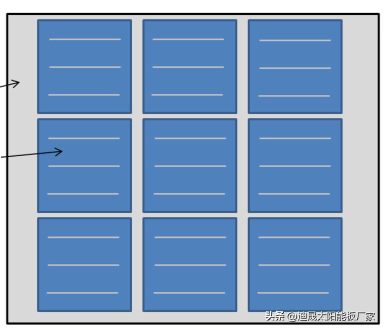 自制太阳能板超迷你diy,怎么diy一套太阳能系统