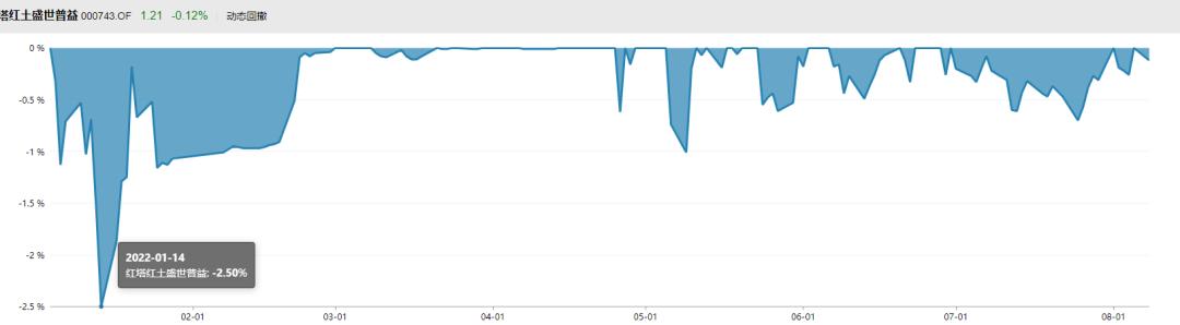 新能源车销量走势,新能源车7月销量