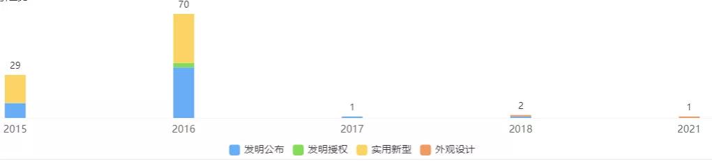 st德奥最新重组消息,st德奥退市原因
