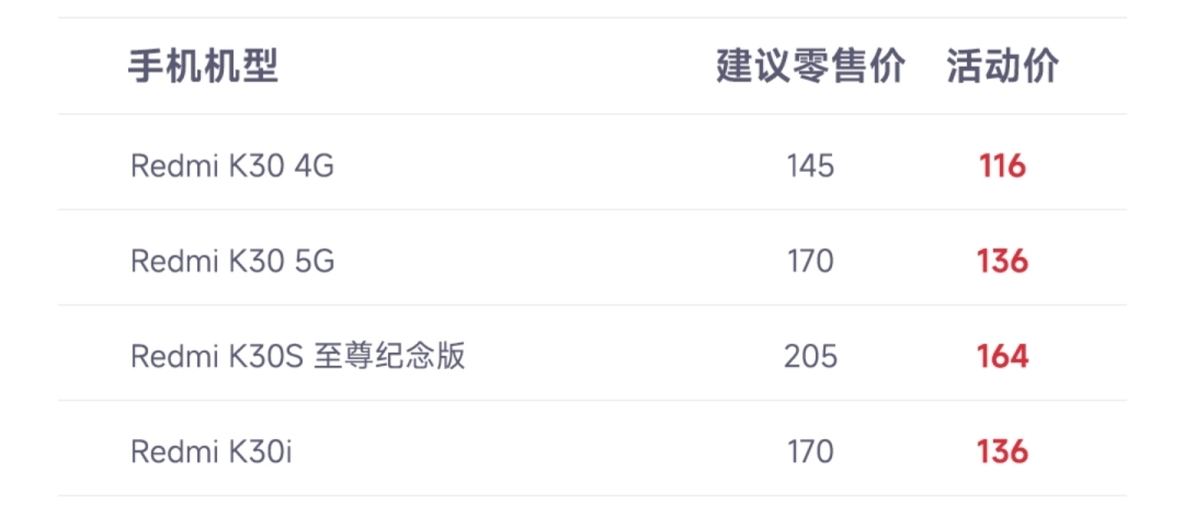 小米新款折叠屏手机和荣耀对比,小米7.2寸手机荣耀折叠屏新机曝出