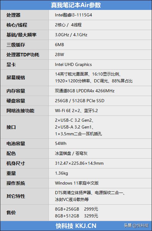 性能轻薄本天选air,测评笔记本air18款和19款