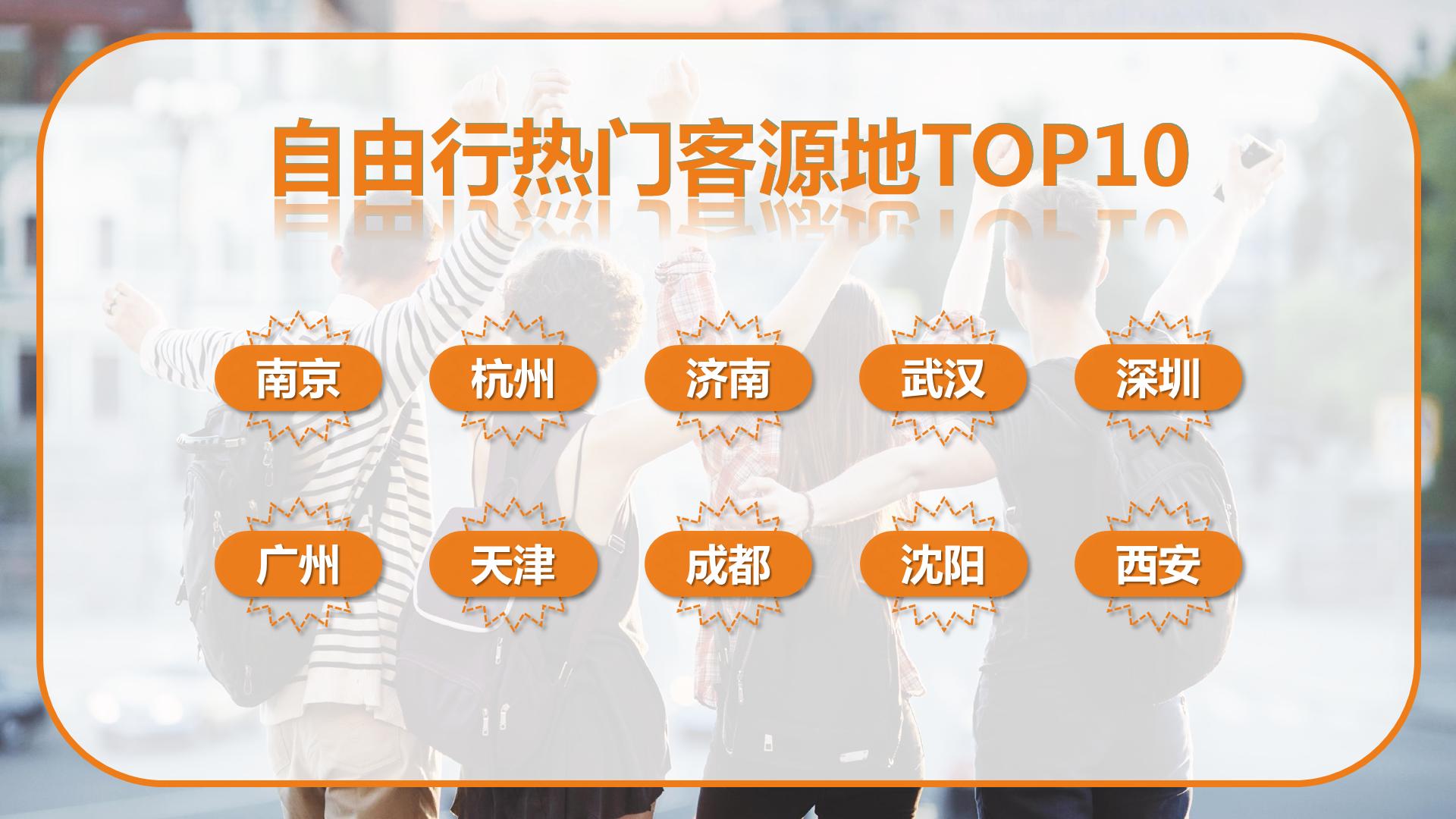 途牛旅游攻略三天住宿酒店,途牛旅游7天酒店