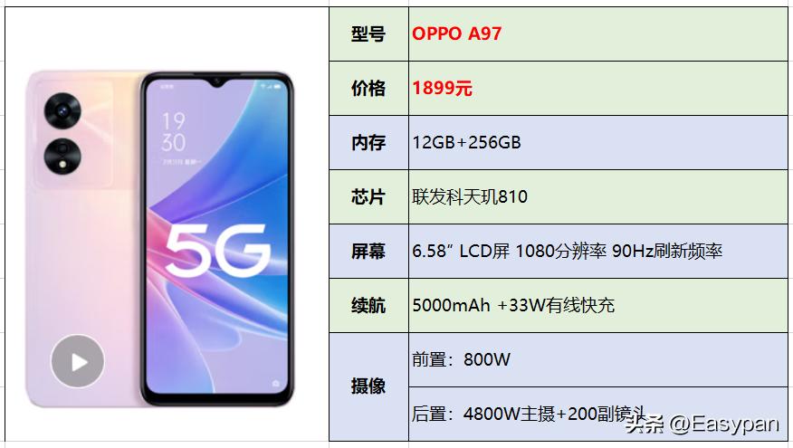 2023年性价比最高的2000-3000元手机,2023年1000元到2000的手机推荐