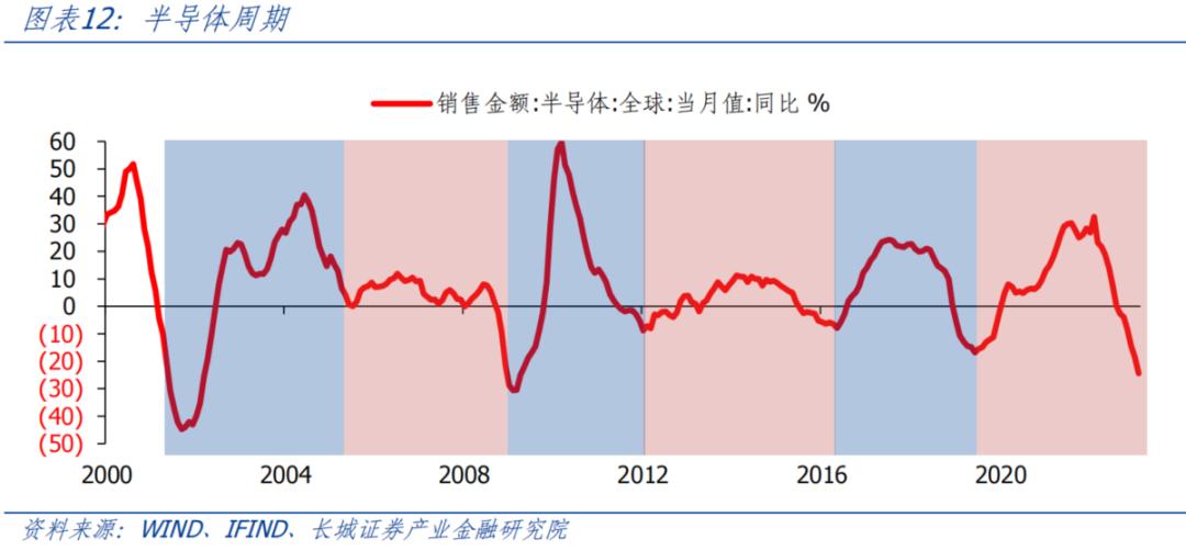 ai开启无限世界,ai技术有了突飞猛进的发展