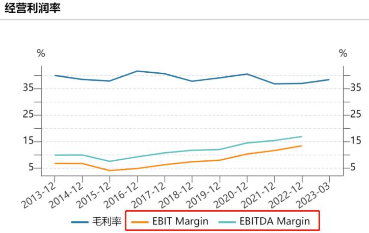 青岛啤酒这个企业怎么样,青岛啤酒有100年历史吗