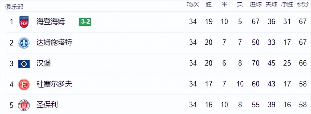 90分钟德甲绝杀视频,绝杀慕尼黑原版133分钟