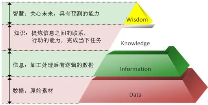 高考志愿选计算机将来的就业方向,高考选择计算机专业注意事项