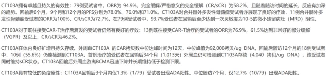 福可苏获批点火CAR-T市场！信达/驯鹿、复星凯特、药明巨诺等正面争锋