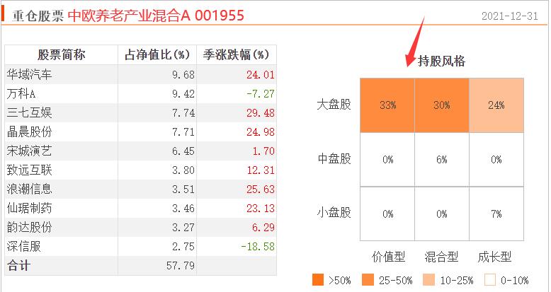 乘风破浪女司机,乘风破浪的女老板们