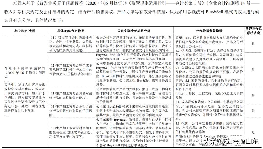 ipo财务尽调销售收入,工程项目ipo跨期确认收入