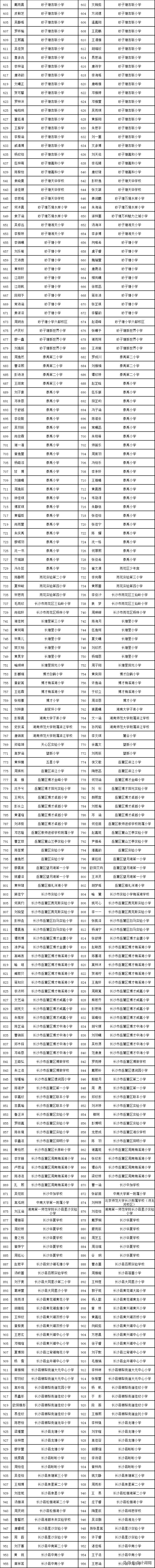 全国少儿书法大赛长沙,长沙2020青少年书法大赛