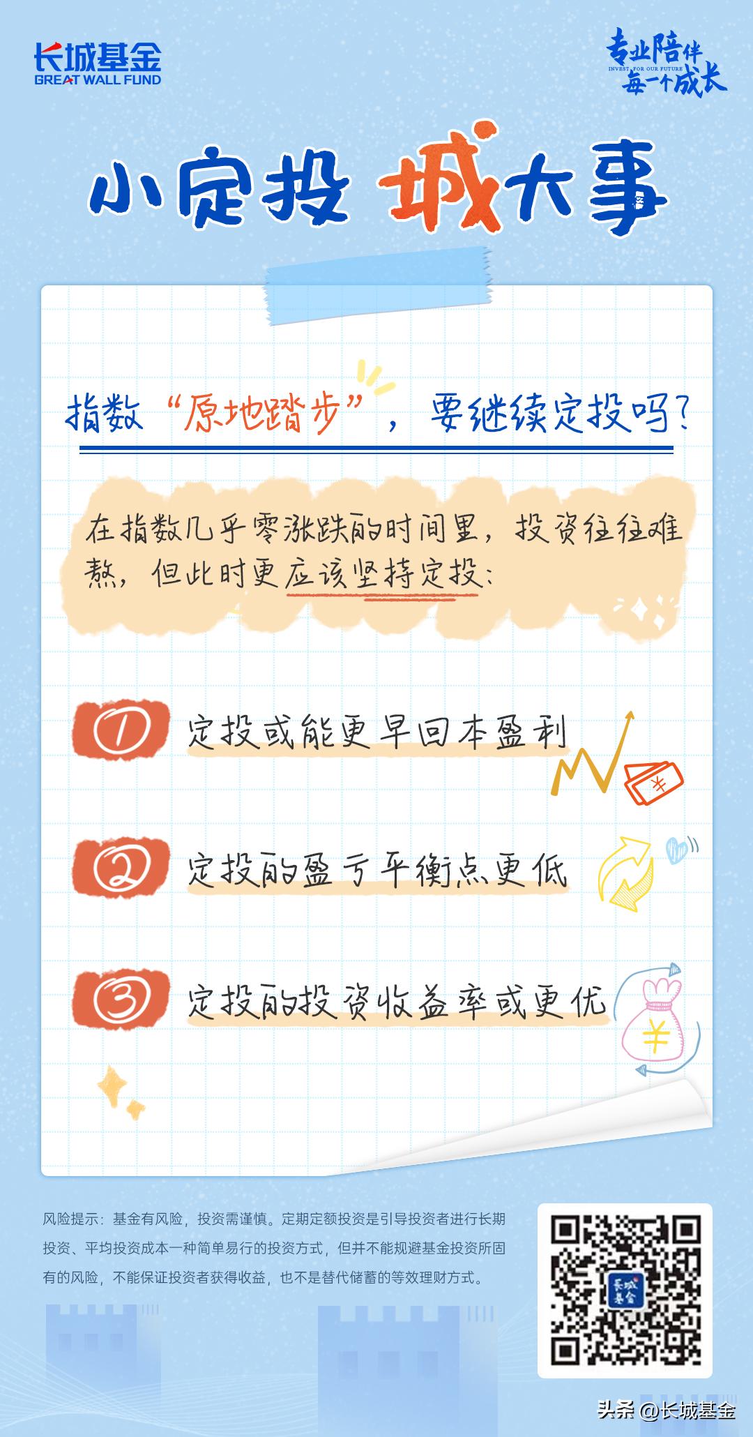 大盘涨到高位基金定投还用减仓吗,大盘不断上涨还能定投吗