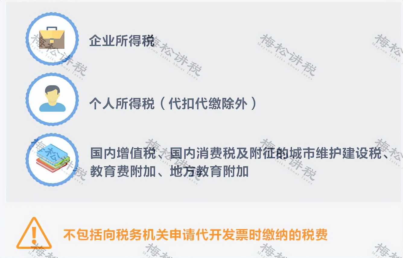 增值税税率变化时间一览表2023,增值税税率表图解大全
