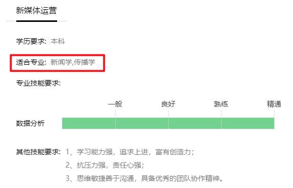 反转：新闻系这个专业年薪超95%本科专业！网红观点要谨慎听取