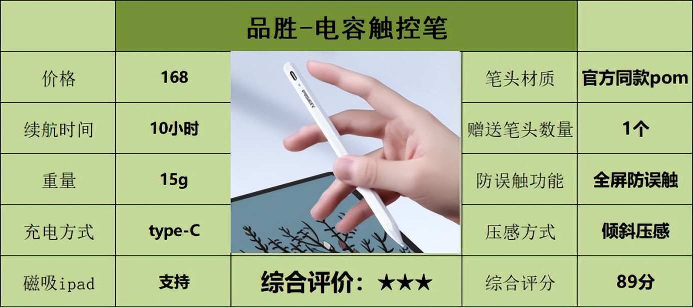 ipad好用电容笔3款平价电容笔测评,ipad电容笔平替推荐排行榜