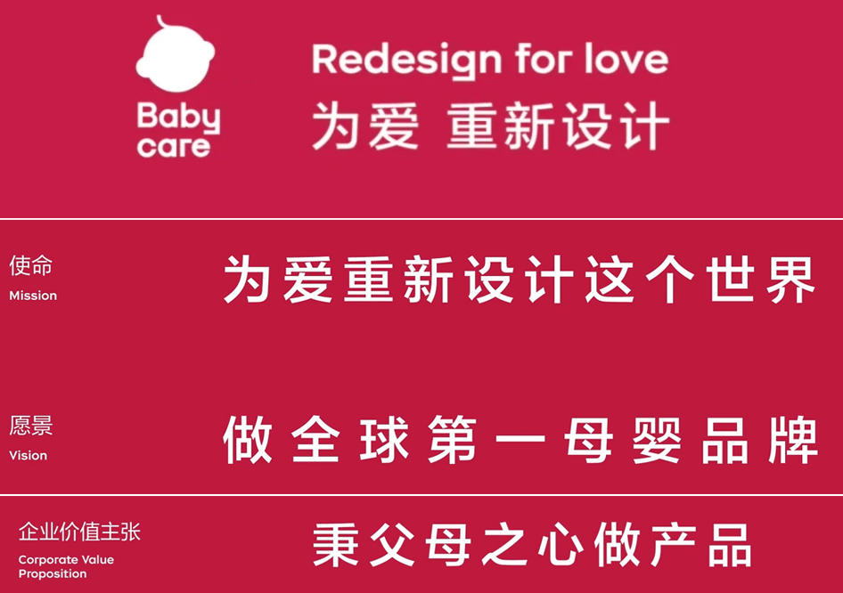 盘点转转、Babycare、素士、ubras、猫王的品牌升级，得到3个趋势