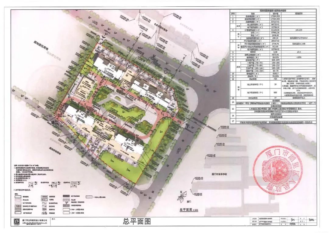 安商房对厦门房价影响,厦门进击的巨人周边店