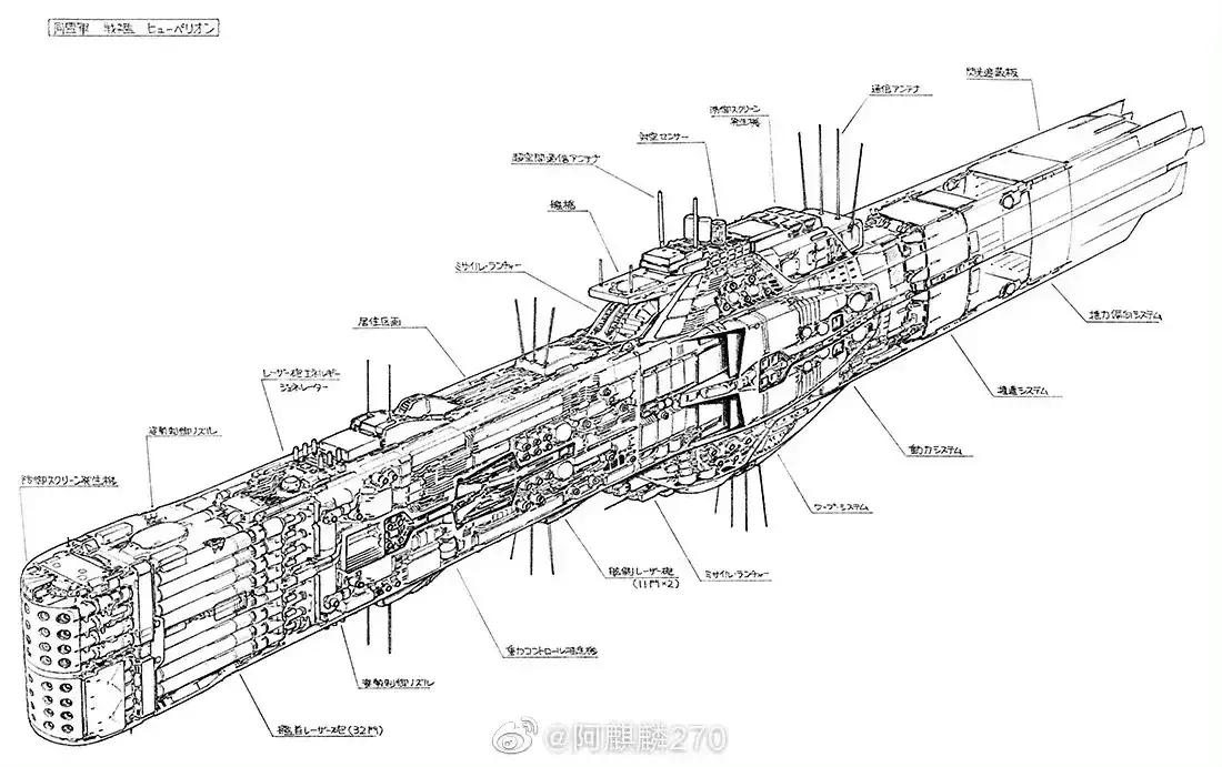《银河英雄传说》,银河英雄传说舰艇资料