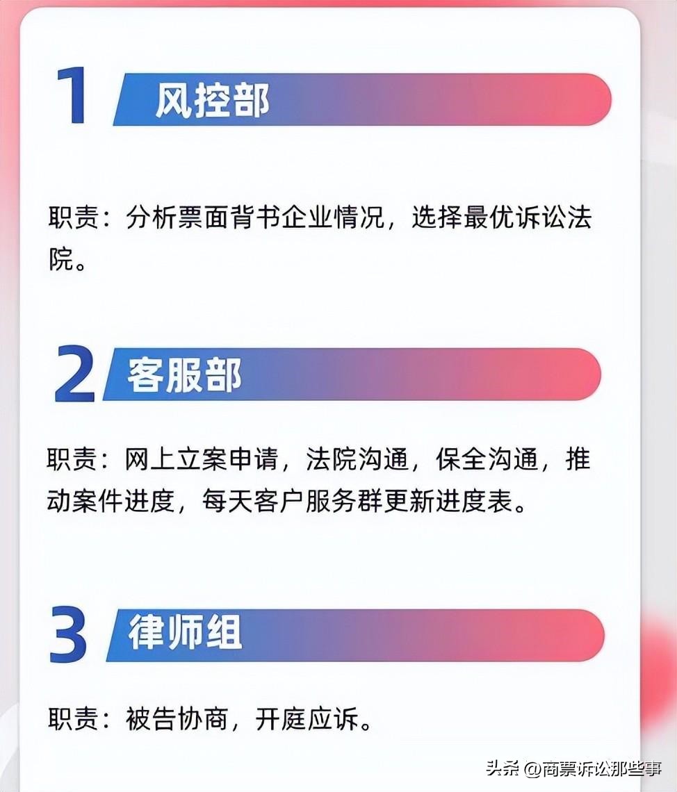 商票拒付后的追索时效,商票拒付追索待清偿有没有时效性