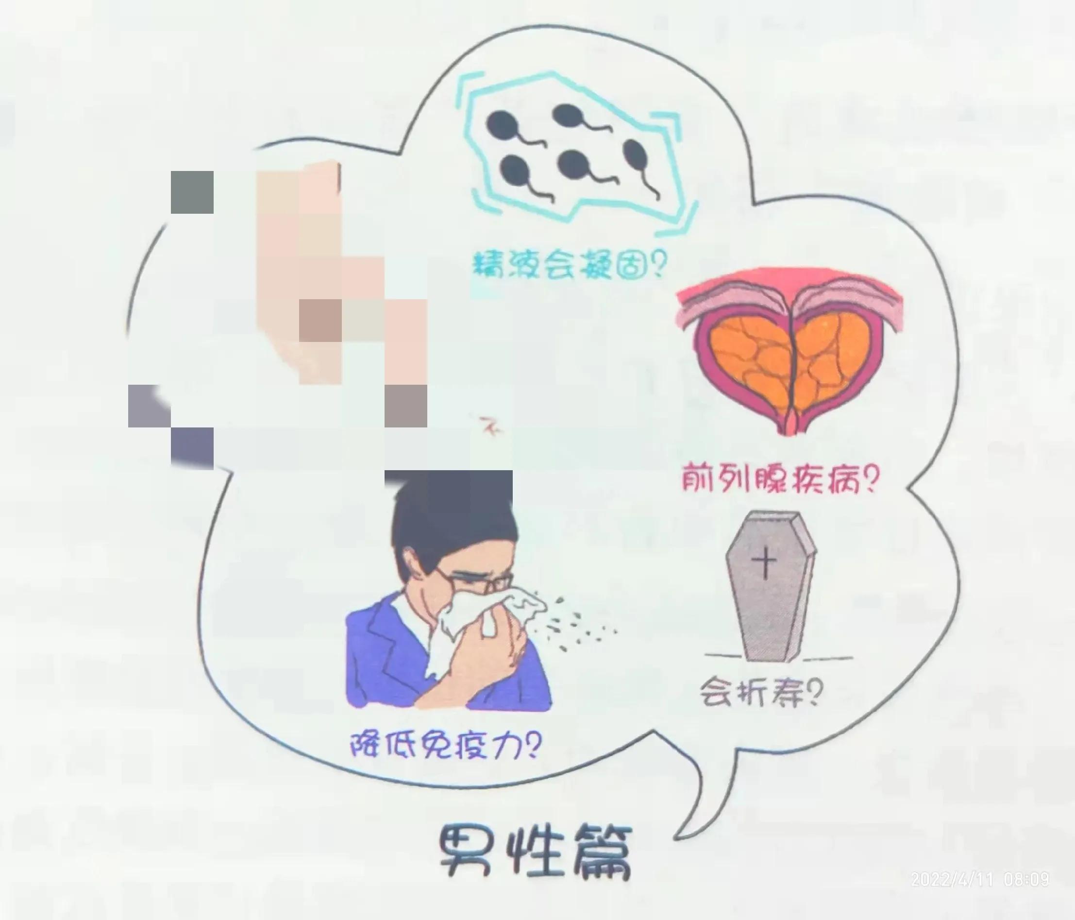 夫妻长时间分居会月经不正常吗,夫妻长期分居会不会月经失调