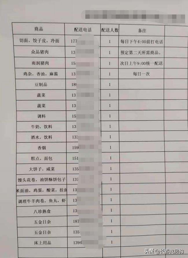 亲测！我同事用这几种方法，都买到菜了，还有鸡蛋、水果、牛奶…
