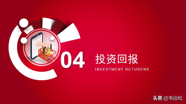 跨境电商项目商业计划书,跨境电商商业计划书目录