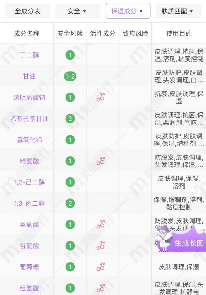 治疗毛孔粗大黑头的面膜,黑头用撕拉面膜毛孔粗大