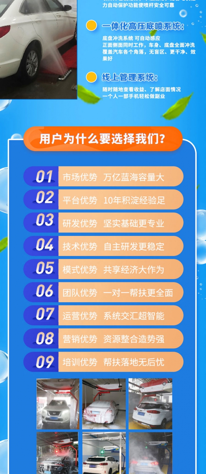 自动洗车机无接触洗车,360无接触全自动洗车机