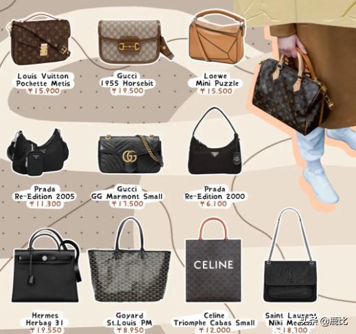 大牌包哪些包包款式值得买,人生第一只大牌包这7个品牌必选