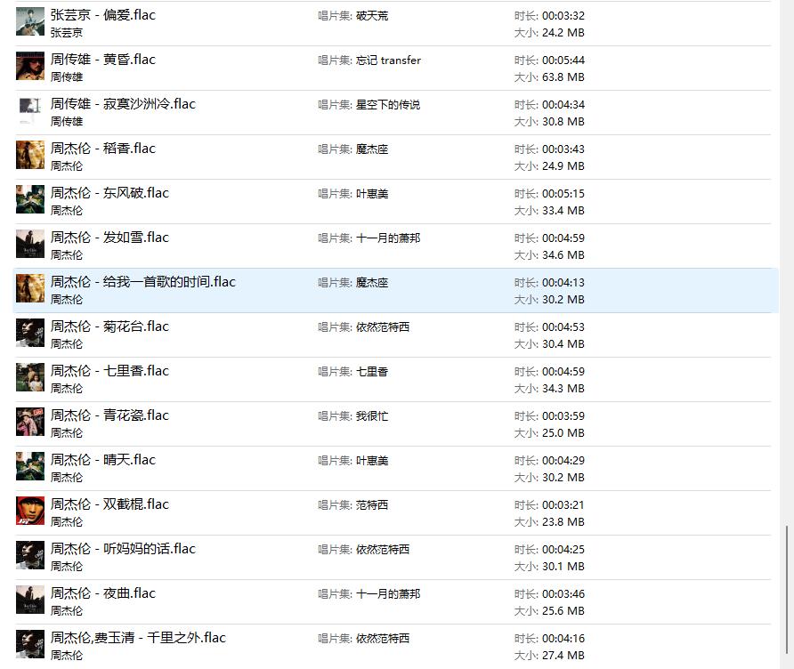 1993-2009华语音乐年终榜,华语2000-2009音乐排行