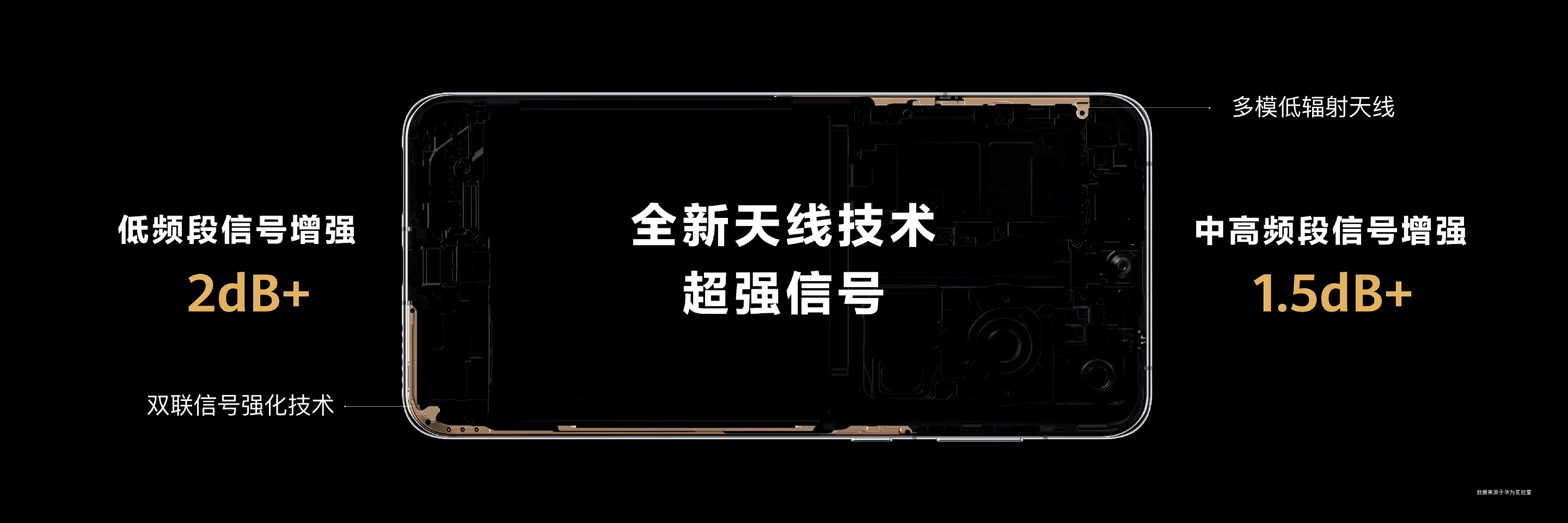 华为p60系列曝光图,华为p60系列的3个影像风格是什么