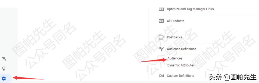 谷歌的广告推广技巧是什么,谷歌展示广告支持两种再营销方式
