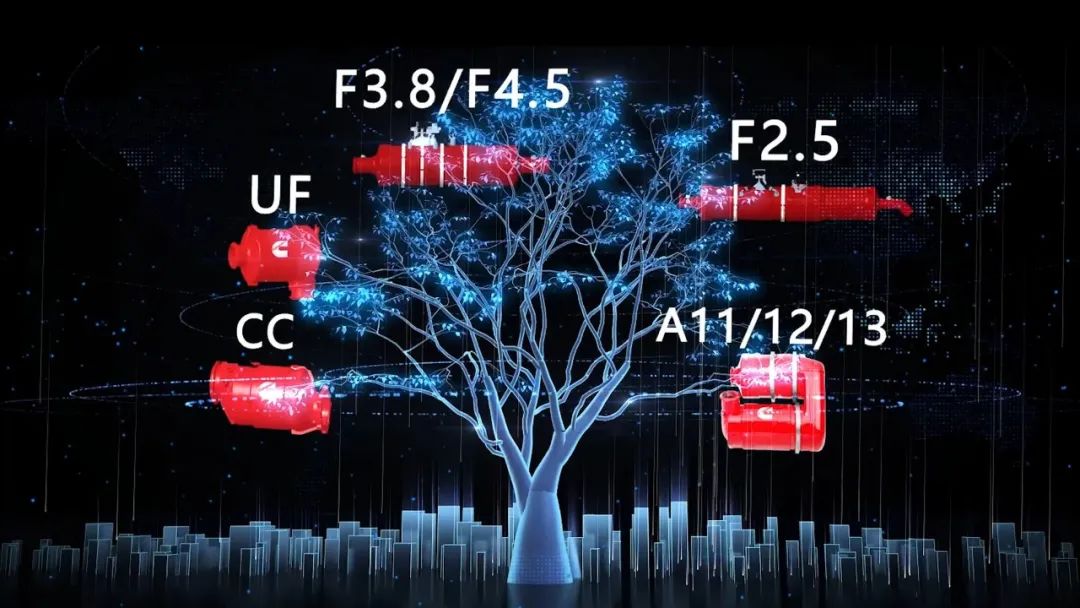 北京福田康明斯排放系统,福田康明斯国六尾气后处理